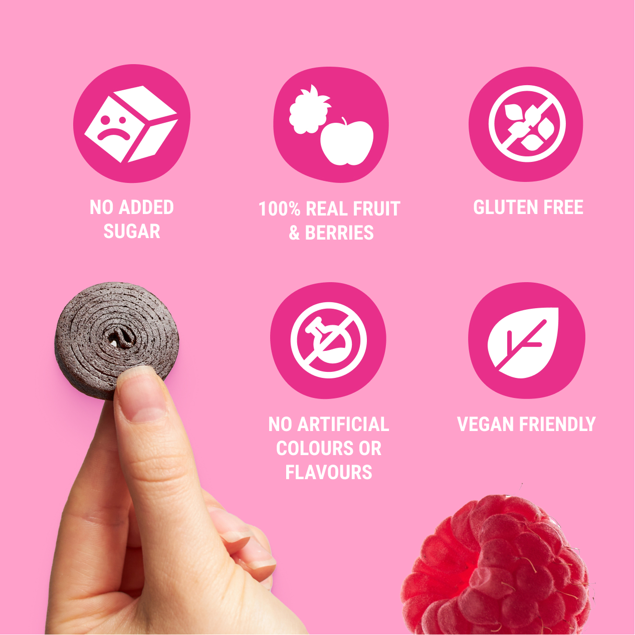 AUS_roll_60 raspberry 3